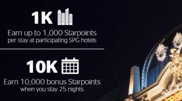 SPG Fall 2017 Promotion – “Explore More”