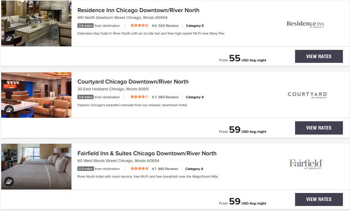 Marriott Explore Rate Chicago Beispiel