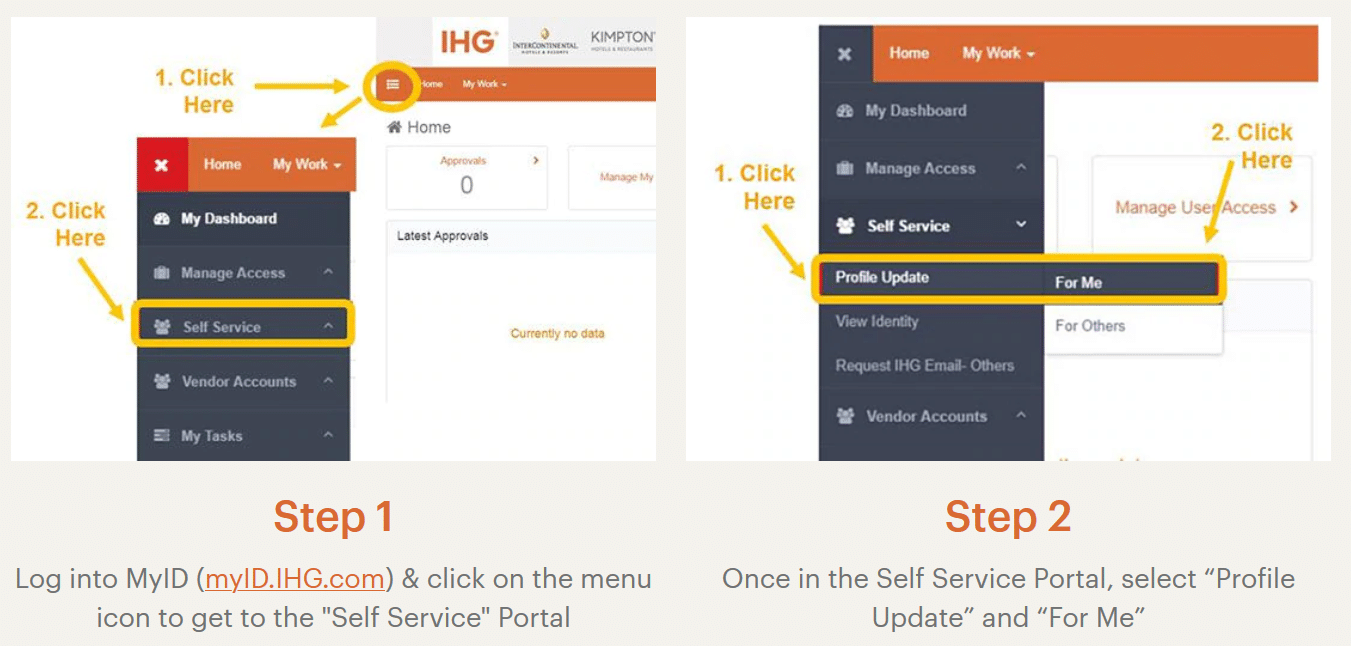 The Ihg Employee Rate How Ihg Employees Save Big