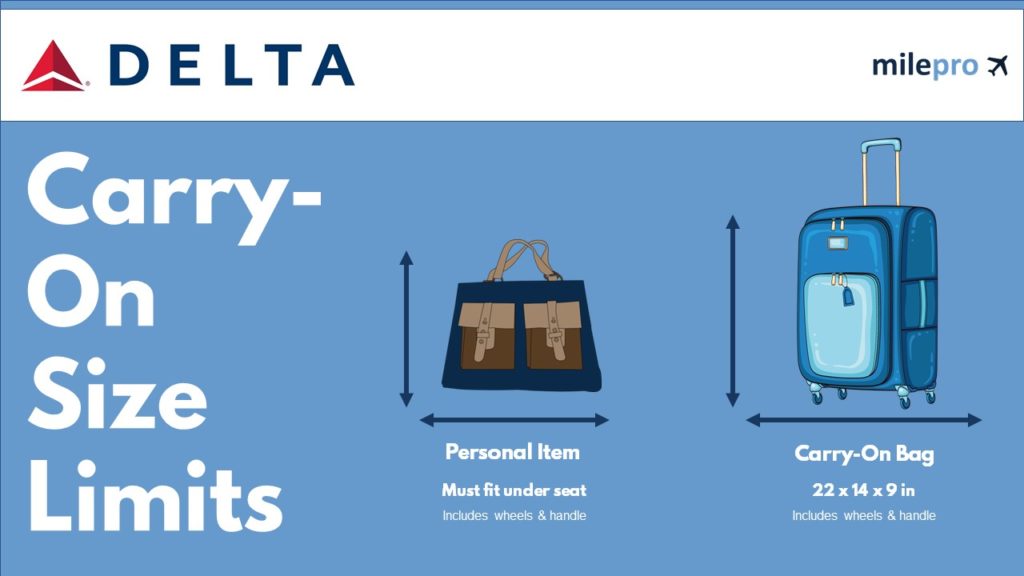 Delta Airlines Carry-On Size Limit and Personal item size limit