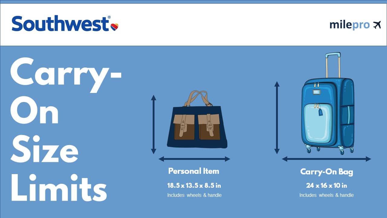 southwest airlines baggage fees domestic