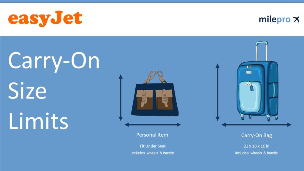 easyjet carry on size personal item size limits