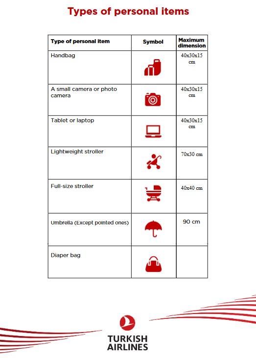 turkish international baggage allowance