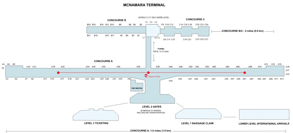 dtw mcnamara terminal