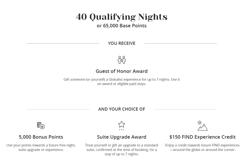 Hyatt Milestone 40 nights